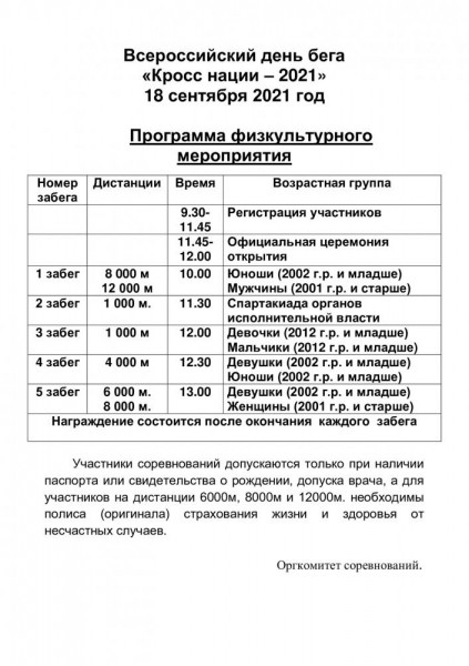 Курганцы выйдут на старт «Кросса нации» Курганцы выйдут на старт «Кросса нации»