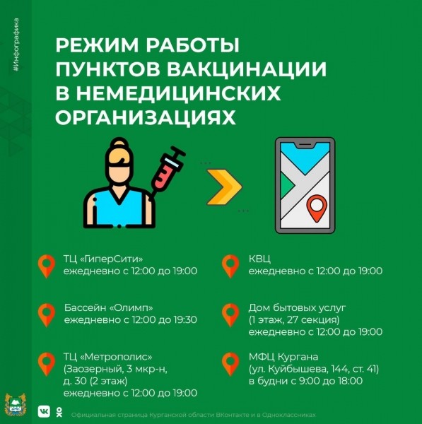 В Кургане открывают новые пункты вакцинации