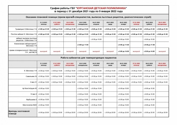 График работы поликлиник Кургана в новогодние праздники График работы поликлиник Кургана в новогодние праздники