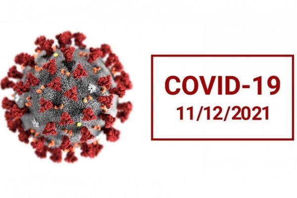 В Кургане 189 новых случае COVID-19