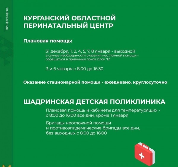 График работы медицинских организаций с 31 декабря по 9 января