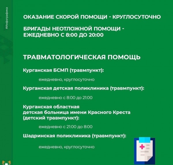 График работы медицинских организаций с 31 декабря по 9 января