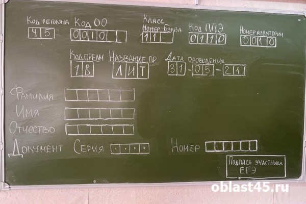 Нейросеть предскажет результат сдачи ЕГЭ