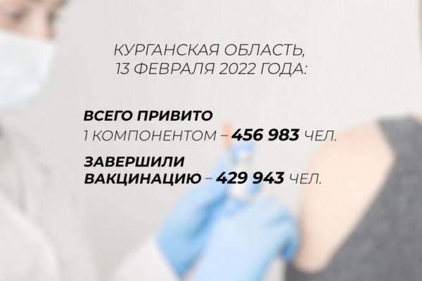 Зауральцев продолжают вакцинировать от COVID-19