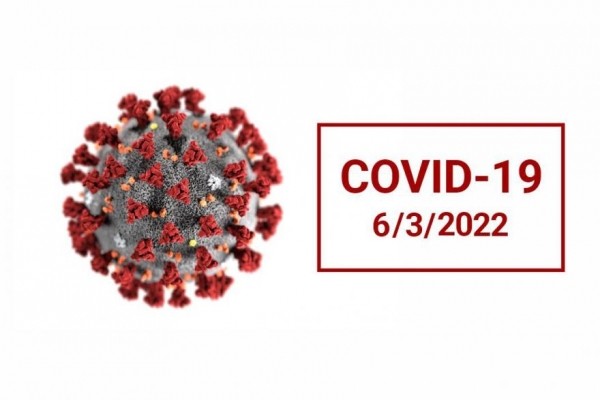 За сутки в Курганской области 701 человек заболел COVID-19 За сутки в Курганской области 701 человек заболел COVID-19