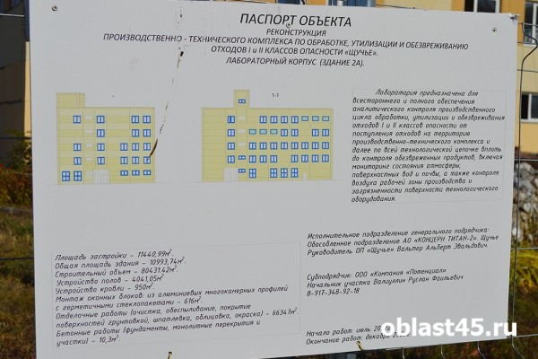 В Курганской области появится современный экотехнопарк по переработке отходов В Курганской области появится современный экотехнопарк по переработке отходов