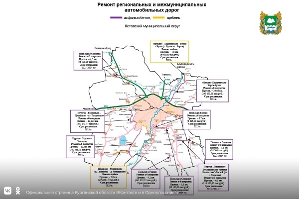 В Кетовском округе отремонтируют дороги за 1,4 млрд рублей В Кетовском округе отремонтируют дороги за 1,4 млрд рублей