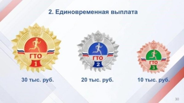Сотрудники Центра просветительских инициатив присоединились к движению ГТО Сотрудники Центра просветительских инициатив присоединились к движению ГТО