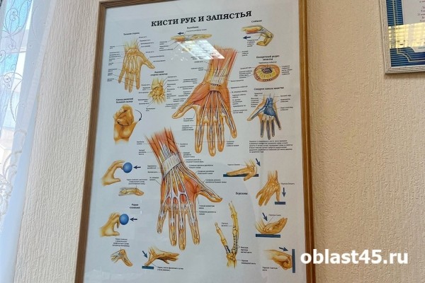 Врачи курганского центра Илизарова спасают руки маленьким пациентам Врачи курганского центра Илизарова спасают руки маленьким пациентам