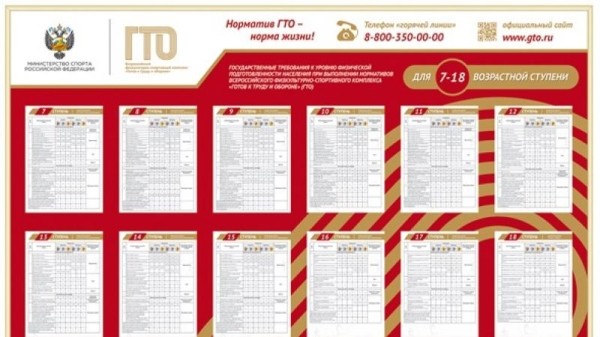 Объединение &laquo;Диалог-Конверсия&raquo; представляет обновленную продукцию ГТО 