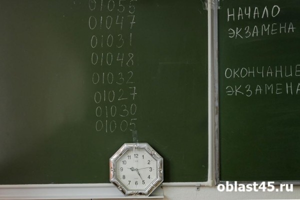 В Кургане 11-классники сдали все обязательные ЕГЭ В Кургане 11-классники сдали все обязательные ЕГЭ