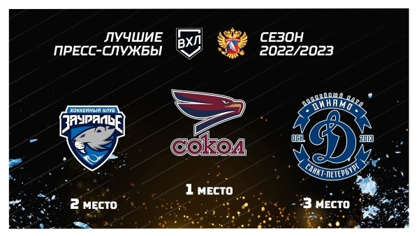 ВХЛ признала пресс-службу курганского хоккейного клуба одной из лучших ВХЛ признала пресс-службу курганского хоккейного клуба одной из лучших
