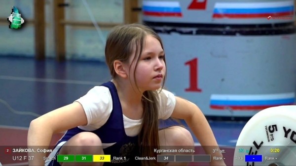Юные атлеты из Кургана вошли в пятёрку лучших в России Юные атлеты из Кургана вошли в пятёрку лучших в России