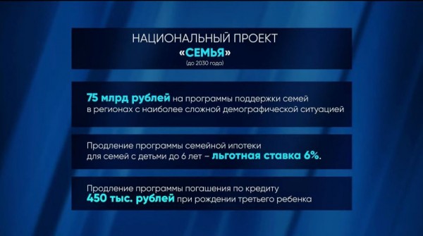 Путин заявил о запуске в стране нового национального проекта «Семья» Путин заявил о запуске в стране нового национального проекта «Семья»