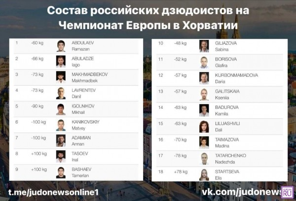 Курганец Данил Лаврентьев вошел в сборную России по дзюдо Курганец Данил Лаврентьев вошел в сборную России по дзюдо