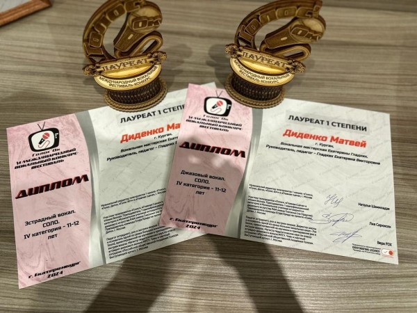 Курганские вокалисты стали лауреатами международного конкурса Курганские вокалисты стали лауреатами международного конкурса