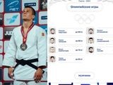 Курганский спортсмен Данил Лаврентьев в составе сборной команды по дзюдо едет на Олимпиаду в Париж
Курганский спортсмен Данил Лаврентьев в составе сборной команды по дзюдо едет на Олимпиаду в Париж