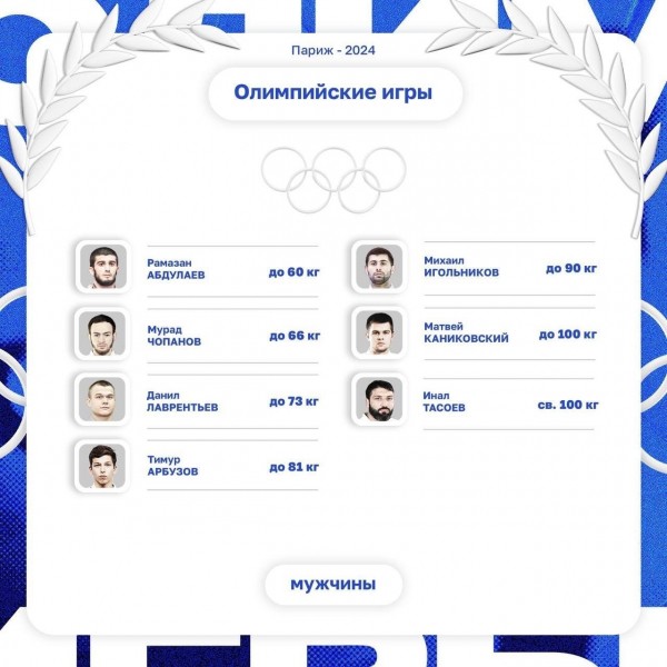Курганский спортсмен Данил Лаврентьев едет на Олимпийские игры в Париж Курганский спортсмен Данил Лаврентьев едет на Олимпийские игры в Париж