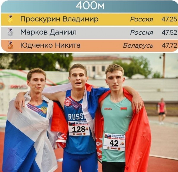 Легкоатлет из Кургана стал победителем международных соревнований в Беларуси