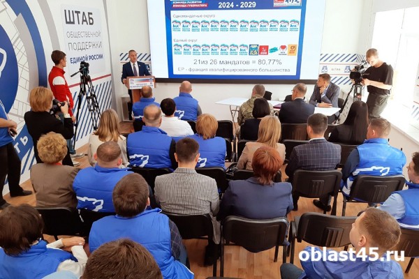 Избранным депутатам Курганской гордумы дали напутствие на пять лет работы Избранным депутатам Курганской гордумы дали напутствие на пять лет работы
