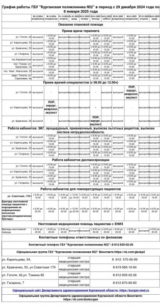 Как будут работать поликлиники Кургана в новогодние каникулы Как будут работать поликлиники Кургана в новогодние каникулы