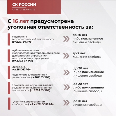 Следственное управление призывает граждан к бдительности и напоминает об уголовной ответственности за преступления против основ конституционного строя и безопасности государства