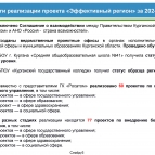 
											В Курганской области подвели итоги реализации региональной программы по повышению производительности труда									