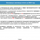 
											В Курганской области подвели итоги реализации региональной программы по повышению производительности труда									