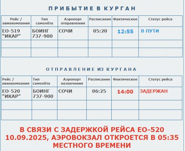 Самолёты из Сочи в Курган и обратно задержали на несколько часов Самолёты из Сочи в Курган и обратно задержали на несколько часов