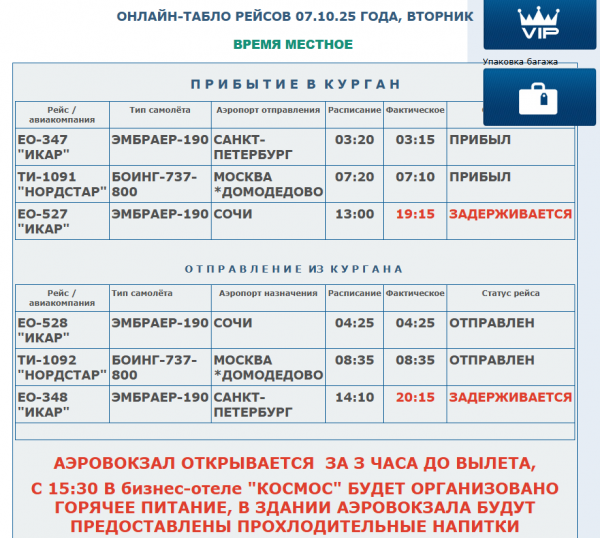 Самолёты из Сочи в Курган и из Кургана в Санкт-Петербург задерживаются