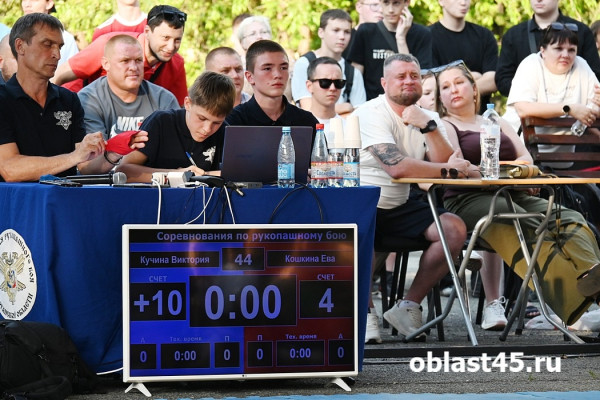 «Стенка на стенку»: команда Кургана одержала победу в юбилейном турнире по рукопашному бою «Стенка на стенку»: команда Кургана одержала победу в юбилейном турнире по рукопашному бою