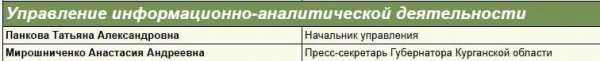 Пресс-секретарем Шумкова назначена Анастасия Мирошниченко: чем она известна 