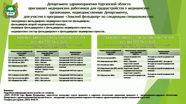 Департамент здравоохранения Курганской области приглашает медицинских работников для трудоустройства в медицинские организации, подведомственные Департаменту, для участия в программе "Земский фельдшер"