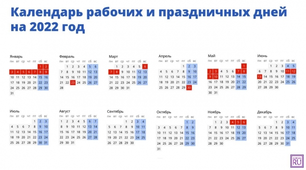 Как будем отдыхать в 2022 году